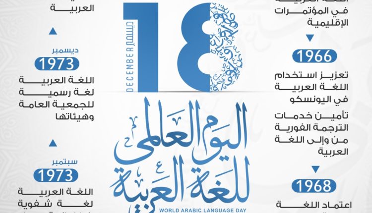 بيان الائتلاف بمناسبة اليوم العالمي للغة العربية